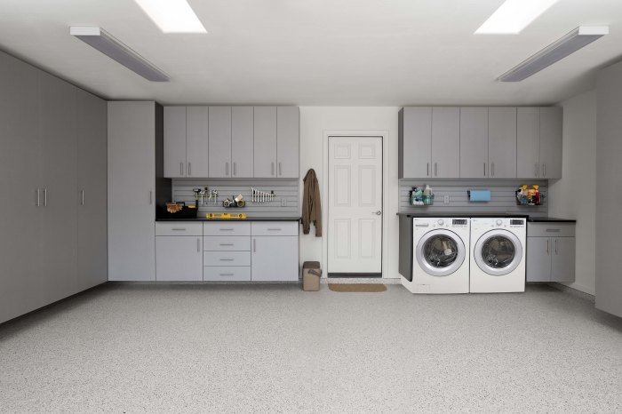 How to decorate laundry room in garage